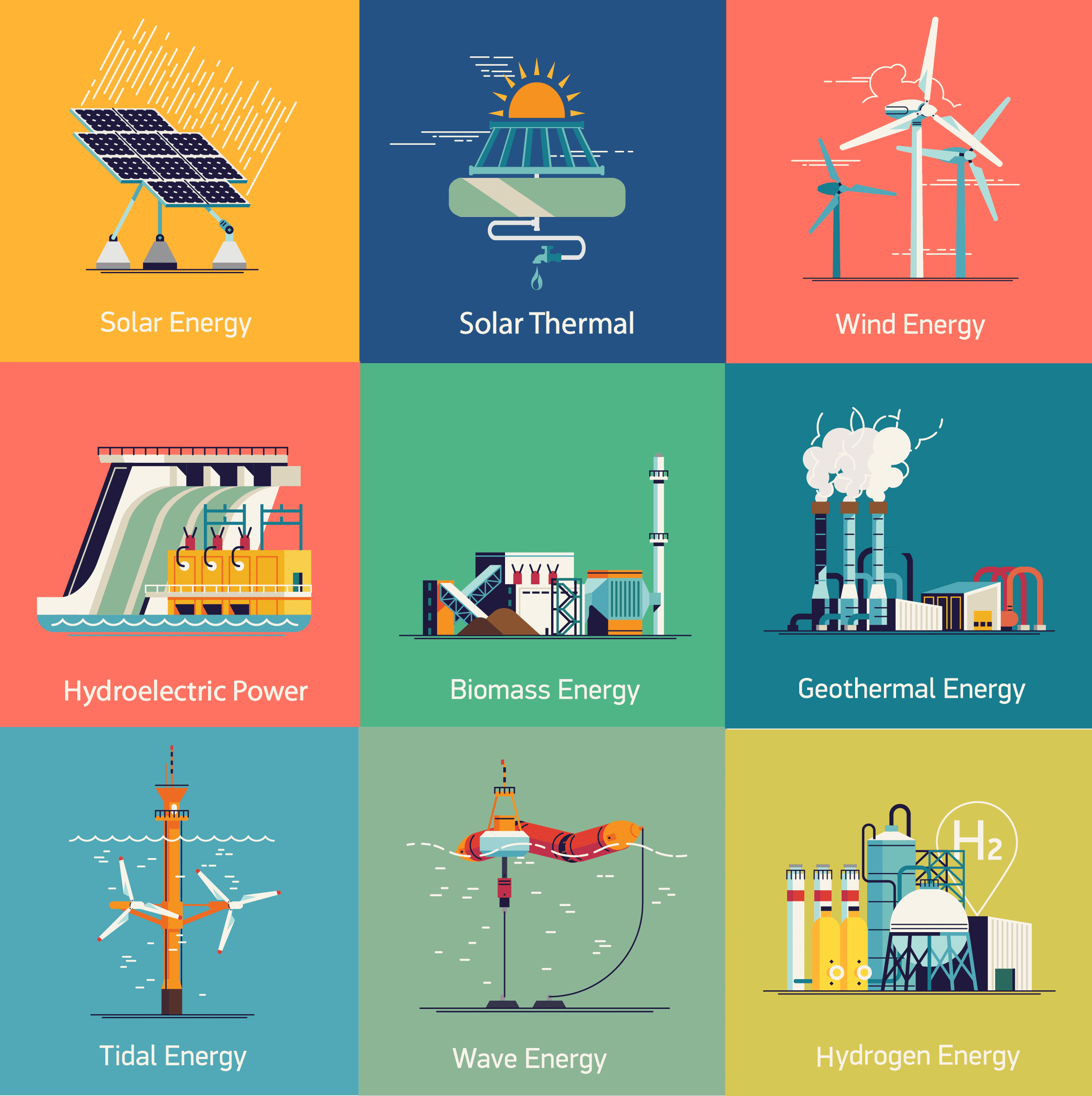 Renewable Energy Studies SI Sealy